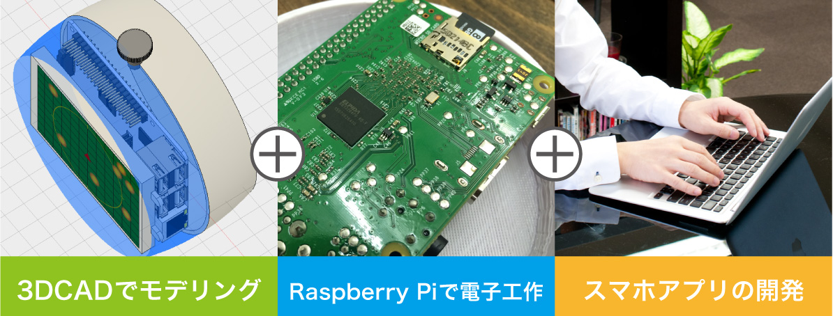 IOTマスター養成講座のプログラム